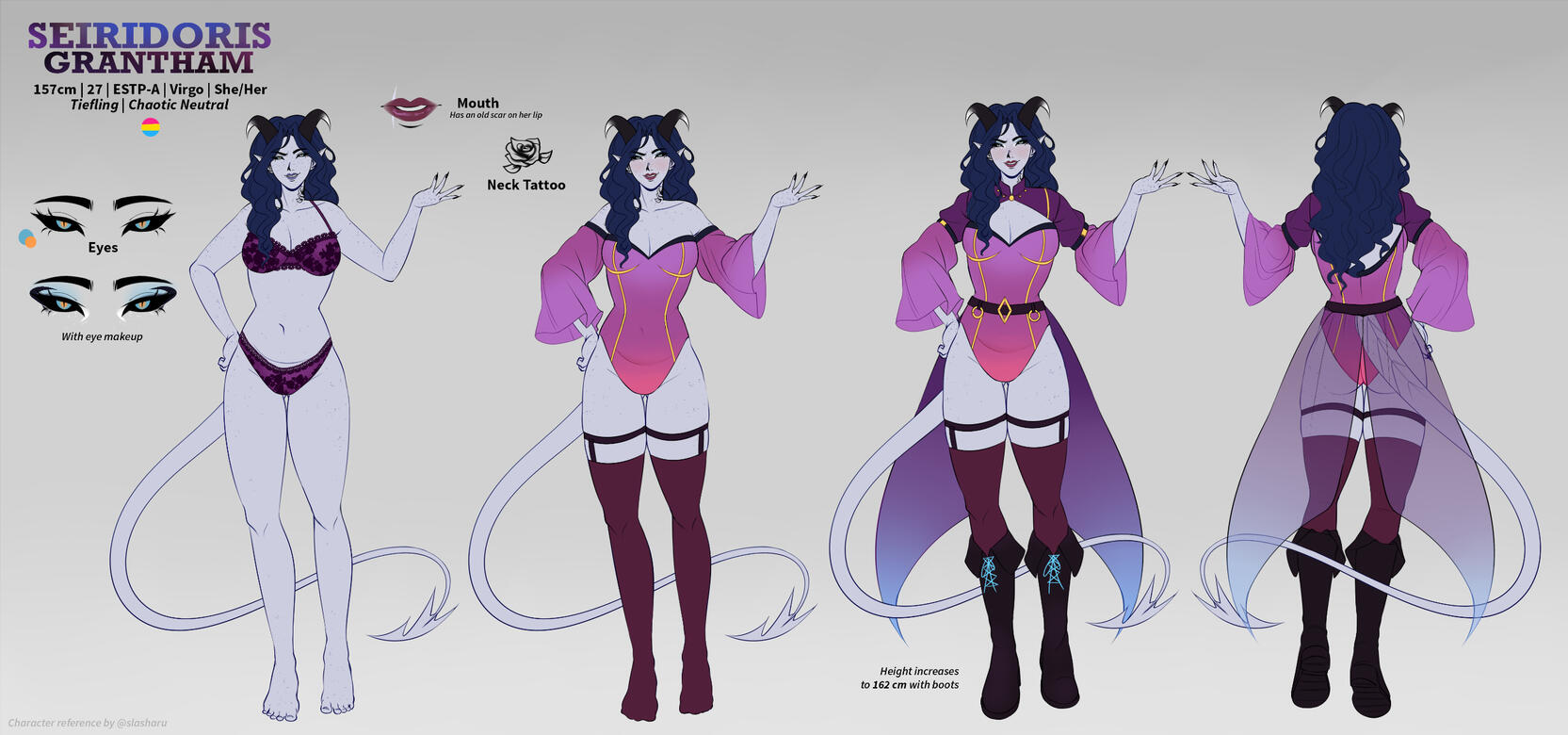 Seiridoris Grantham character sheet
